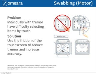 Swabbing (Motor)
Problem
Individuals with tremor
have diﬃculty selecting
items by touch.
Solution
Use the friction of the
touchscreen to reduce
tremor and increase
accuracy.
Mertens, A. and Jochems, N. Design pattern TRABING: touchscreen-based input
technique for people aﬀected by intention tremor. Proceedings of the 2nd …,
(2010), 267–272.
Tuesday, May 21, 13
 