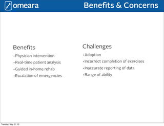 Beneﬁts & Concerns
Beneﬁts
•Physician intervention
•Real-time patient analysis
•Guided in-home rehab
•Escalation of emergencies
Challenges
•Adoption
•Incorrect completion of exercises
•Inaccurate reporting of data
•Range of ability
Tuesday, May 21, 13
 