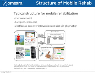 Structure of Mobile Rehab
Typical structure for mobile rehabilitation
•User component
•Caregiver component
•Unobtrusive caregiver intervention and user self observation
Walters, D., Sarela, A., Fairfull, A., Neighbour, K., Cowen, C., Stephens, B., ... & Karunanithi, M. (2010).
A mobile phone-based care model for outpatient cardiac rehabilitation: the care assessment
platform (CAP). BMC cardiovascular disorders, 10(1), 5.
Tuesday, May 21, 13
 