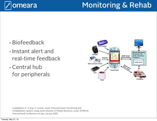 Monitoring & Rehab
•Biofeedback
•Instant alert and
real-time feedback
•Central hub
for peripherals
Leijdekkers, P., & Gay, V. (2006, June). Personal heart monitoring and
rehabilitation system using smart phones. In Mobile Business, 2006. ICMB'06.
International Conference on (pp. 29-29). IEEE.
Tuesday, May 21, 13
 