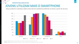 Copyright ©2012 The Nielsen Company. Confidential and proprietary. 
48 
JOVENS UTILIZAM MAIS O SMARTPHONE 
Idosos preferem o desktop; tablet ainda não tem preferência definida nas faixas a partir de 10 anos 
Qual é o dispositivo que você mais usa para se conectar à internet em casa FONTE: Mobile Report, Nielsen Ibope – entre usuários de smartphones- julho de 2014 
DISPOSITIVO MAIS USADO EM CASA  