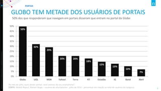 Copyright ©2012 The Nielsen Company. Confidential and proprietary. 
7 
GLOBO TEM METADE DOS USUÁRIOS DE PORTAIS 
50% dos que responderam que navegam em portais disseram que entram no portal da Globo 
50% 
32% 
29% 
20% 
20% 
18% 
15% 
13% 
10% 
7% 
0% 
5% 
10% 
15% 
20% 
25% 
30% 
35% 
40% 
45% 
50% 
Globo 
UOL 
MSN 
Yahoo! 
Terra 
R7 
Estadão 
iG 
Band 
Abril 
PORTAIS 
No mês de julho, quais destes portais você acessou de seu smartphone? FONTE: Mobile Report, Nielsen Ibope – usuários de smartphones- julho de 2014 – percentual em relação ao total de usuários da categoria  