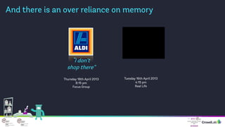 And there is an over reliance on memory
“I don’t
shop there”
Tuesday 16th April 2013
4:15 pm
Real Life
Thursday 18th April...