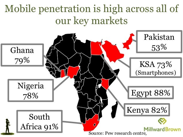 Best of Nigeria mobile penetration Sex archive Meaningful growth and penetration in rural