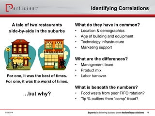 Identifying Correlations
A tale of two restaurants
side-by-side in the suburbs
For one, it was the best of times.
For one, it was the worst of times.
…but why?
What do they have in common?
• Location & demographics
• Age of building and equipment
• Technology infrastructure
• Marketing support
What are the differences?
• Management team
• Product mix
• Labor turnover
What is beneath the numbers?
• Food waste from poor FIFO rotation?
• Tip % outliers from “comp” fraud?
6/23/2014 18
 
