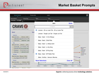 Market Basket Prompts
6/23/2014
 