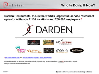 Who Is Doing It Now?
Darden Restaurants, Inc. is the world’s largest full-service restaurant
operator with over 2,100 locations and 200,000 employees 1
1 http://www.darden.com/ and http://en.wikipedia.org/wiki/Darden_Restaurants
Darden Restaurant, Inc. example used for illustrative purposes only. No endorsement of or Perficient is implied.
All logos © and ® Darden Restaurants, Inc.
6/23/2014
 