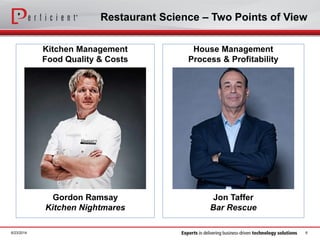 Restaurant Science – Two Points of View
Kitchen Management
Food Quality & Costs
Gordon Ramsay
Kitchen Nightmares
6/23/2014 6
House Management
Process & Profitability
Jon Taffer
Bar Rescue
 