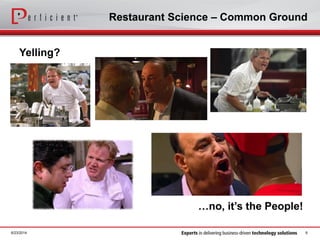 Restaurant Science – Common Ground
Yelling?
…no, it’s the People!
6/23/2014 9
 