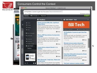 Consumers Control the Context




                                Tablet
            Smartphone
                                          POS Display
                                           Bus Stop



Car Radio
Inventory Systems
         Airline
         Cash Register
         Entertainment                                    Refrigerator
                                                          Product Scanners

                         eReader
                         Store Kisok         Dressing Room

                                         Running Shoes
                                         Mall Directory
 
