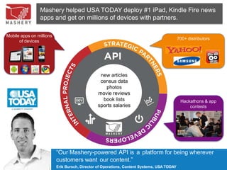 Mashery helped USA TODAY deploy #1 iPad, Kindle Fire news
                apps and get on millions of devices with partners.

Mobile apps on millions
                                                                                            700+ distributors
      of devices




                                                new articles
                                                census data
                                                  photos
                                               movie reviews
                                                 book lists                                  Hackathons & app
                                               sports salaries                                   contests




                          “Our Mashery-powered API is a platform for being wherever
                          customers want our content.”
                          Erik Bursch, Director of Operations, Content Systems, USA TODAY
 