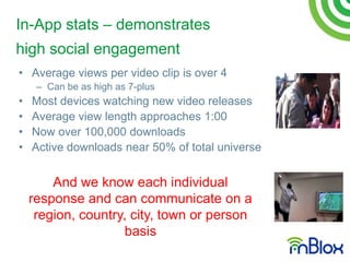 In-App stats – demonstrates
high social engagement
• Average views per video clip is over 4
     – Can be as high as 7-plus
•   Most devices watching new video releases
•   Average view length approaches 1:00
•   Now over 100,000 downloads
•   Active downloads near 50% of total universe


        And we know each individual
    response and can communicate on a
     region, country, city, town or person
                    basis
 