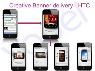 Creative Banner delivery - HTC
 