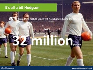 It’s all a bit Hodgson
Source: Expedia
@mobilesquared www.mobilesquared.co.uk
80% claim their mobile usage will not change during the World Cup
that’s
32 millionpeople
 