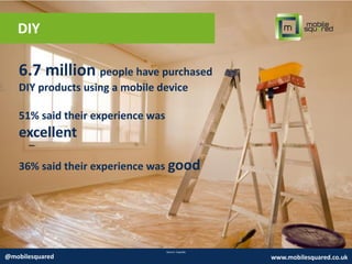 DIY
Source: Expedia
@mobilesquared www.mobilesquared.co.uk
6.7 million people have purchased
DIY products using a mobile device
51% said their experience was
excellent
36% said their experience was good
 
