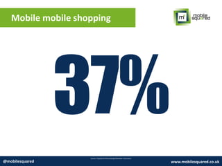 Mobile mobile shopping
Source: Expedia & PhoCusWright/Rearden Commerce
@mobilesquared www.mobilesquared.co.uk
 