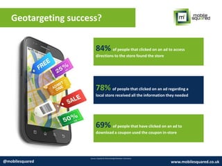 Geotargeting success?
Source: Expedia & PhoCusWright/Rearden Commerce
@mobilesquared www.mobilesquared.co.uk
84% of people that clicked on an ad to access
directions to the store found the store
78% of people that clicked on an ad regarding a
local store received all the information they needed
69% of people that have clicked on an ad to
download a coupon used the coupon in-store
 