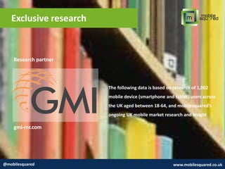 Exclusive research
@mobilesquared www.mobilesquared.co.uk
The following data is based on research of 1,002
mobile device (smartphone and tablet) users across
the UK aged between 18-64, and mobilesquared’s
ongoing UK mobile market research and insight
Research partner
gmi-mr.com
 