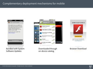 Complementary deployment mechanisms for mobile




         Bundled with System                                                 Downloaded through   Browser Download
         So ware Updates                                                     on-device catalog




© 2010 Adobe Systems Incorporated. All Rights Reserved. Adobe Con dential.
 