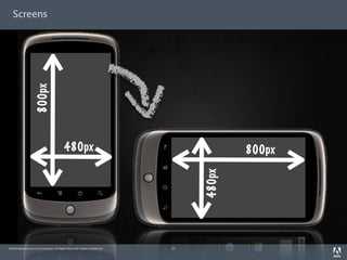 Screens

                     800px




                                          480px                                          800px




                                                                                 480px

©2010 Adobe Systems Incorporated. All Rights Reserved. Adobe Con dential.   20
 