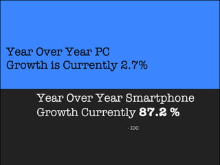 Year Over Year PC
Growth is Currently 2.7%

     Year Over Year Smartphone
     Growth Currently 87.2 %
                  ...