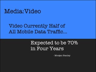 Media:Video

 Video Currently Half of
 All Mobile Data Trafﬁc...

          Expected to be 70%
          in Four Years
   ...