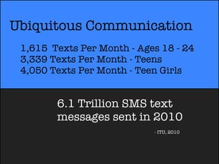 16.7 Billion messages per day


  2.5 SMS for every live person
  on the planet per day, or 11.6
  million messages every ...