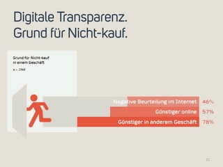 Digitale Transparenz. 
Grund für Nicht-kauf. 
11 
 