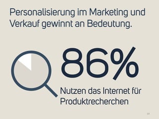 jeder fünfte Einkauf über ein Smartphone oder Tablet [9]. 
Die Werte von leshop.ch und Zalando Schweiz werden auch durch bestätigt. 37% aller Online-Konsumenten haben im letzten Jahr einmal via Tablet oder Smartphone eingekauft. Ähnlich wie bei Internetnutzung weist die Altersgruppe der 15- bis 29-Jährigen eine höhere Smartphone-, und die Altersgruppe der 30- bis 49-Jährigen Tablet-Nutzung bei Online-Einkäufen auf. Während die Einkäufe geschlechterunspezi!sch sind, kaufen Männer (18%) signi!kant das Smartphone ein als Frauen (11%). Die am häu!gsten mit einem eingekauften bzw. konsumierten Dienstleistungen und Produkte sind z.B. Zugtickets (31%), Kleider (27%), Bücher (25%) und Elektronik Ladengeschäft immer stärker unter Druck 
Die Produktrecherche verlagert sich zusehends. 86% aller Befragten letzten Jahr mindestens einmal Produktinformationen im Internet Bei gewissen Produktgruppen gibt es geschlechtsspezi!sch deutliche Während Männer signi!kant häu!ger nach Informationen zu Internet suchen als Frauen (m 83% vs. w 61%) , recherchieren Frauen häu!ger nach Kleidern (w 63% vs. m 36%), Möbeln (w 45% vs. Schuhen (w 39% vs. m 25%). Bei der Suche nach Informationen nutzen 60% die Webseite oder App des Produktanbieters. 39% der nutzten dafür auch schon Smartphones und 31% das Tablet. 
Die mobile Internetnutzung verlagert auch den Ort des Kaufentscheides. erfolgt bei Elektronikgütern bereits jeder zweite Kaufentscheid Recherche im Internet; bei Schuhen ist es zum Vergleich nur jeder Wert Personalisierung im Marketing und 
Verkauf gewinnt an Bedeutung. 
14 
von allen 
unseren Märkten.» 
Dominik Rief, Country Manager 
Zalando Österreich und Schweiz [9] 
um nach Informationen 
zu Produkten zu suchen, 
bevor sie diese Kaufen 
86% 
86% 
Nutzen das Internet für 
Produktrecherchen 
 