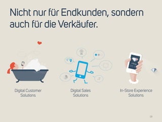 Nicht nur für Endkunden, sondern 
auch für die Verkäufer. 
18 
Digital Customer 
Solutions 
Digital Sales 
Solutions 
In-Store Experience 
Solutions 
 