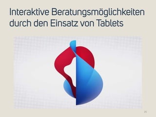Interaktive Beratungsmöglichkeiten 
durch den Einsatz von Tablets 
25 
 