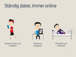 Ständig dabei, immer online 
Kontext-sensitiv und 
intelligent 
Sozial und 
„Engaging“ 
Persönlich und 
Individuell 
5 
 