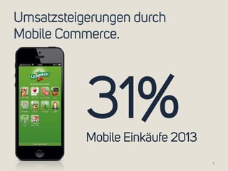 Umsatzsteigerungen durch 
Mobile Commerce. 
9 
31% 
Mobile Einkäufe 2013 
 