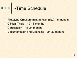 Mobile rheocardiomonitor [sv ed.] | PPT