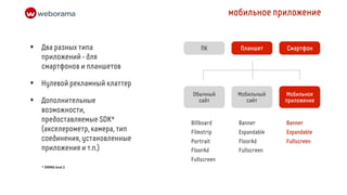 мобильное приложение


•   Два разных типа                  ПК         Планшет      Смартфон
    приложений - для
    смартфонов и планшетов

•   Нулевой рекламный клаттер
                                 Обычный        Мобильный    Мобильное
•   Дополнительные                 сайт            сайт      приложение
    возможности,
    предоставляемые SDK*         Billboard      Banner       Banner
    (акселерометр, камера, тип   Filmstrip      Expandable   Expandable
    соединения, установленные    Portrait       FloorAd      Fullscreen
    приложения и т.п.)           FloorAd        Fullscreen
                                 Fullscreen
    * ORMMA level 2
 
