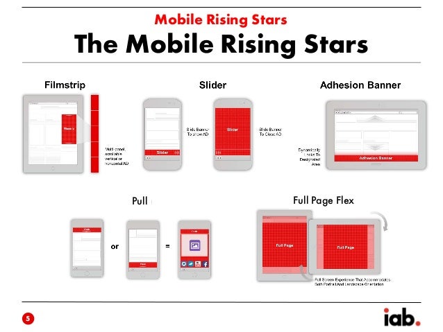 mobile rising stars iab us iab banner size