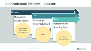 11 © 2015 CA. ALL RIGHTS RESERVED.@CAWORLD #CAWORLD
Authentication Schemes – Cautions
Lifelong
Thumbprint
Drivers License
Years
Work badge
Credit/Debit Card
Days
Hotel room key
Boarding Pass
Fraudulent
Online Check In
Stolen
Sophisticated
fraud if the
value is there
 