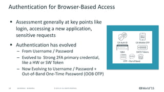 14 © 2015 CA. ALL RIGHTS RESERVED.@CAWORLD #CAWORLD
Authentication for Browser-Based Access
 Assessment generally at key points like
login, accessing a new application,
sensitive requests
 Authentication has evolved
– From Username / Password
– Evolved to Strong 2FA primary credential,
like a HW or SW Token
– Now Evolving to Username / Password +
Out-of-Band One-Time Password (OOB OTP)
CA Auth ID
Q&A OATH Tokens
OTP – Out of Band
CA MobileOTP
 
