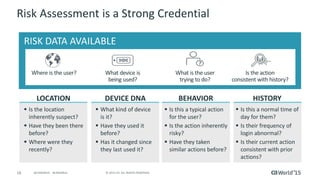 18 © 2015 CA. ALL RIGHTS RESERVED.@CAWORLD #CAWORLD
Risk Assessment is a Strong Credential
RISK DATA AVAILABLE
Where is the user? What device is
being used?
What is the user
trying to do?
Is the action
consistent with history?
 Is the location
inherently suspect?
 Have they been there
before?
 Where were they
recently?
LOCATION
 What kind of device
is it?
 Have they used it
before?
 Has it changed since
they last used it?
DEVICE DNA
 Is this a typical action
for the user?
 Is the action inherently
risky?
 Have they taken
similar actions before?
BEHAVIOR
 Is this a normal time of
day for them?
 Is their frequency of
login abnormal?
 Is their current action
consistent with prior
actions?
HISTORY
 