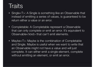 RxSwift Essentials, Павло Захаров