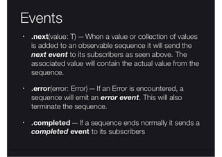 RxSwift Essentials, Павло Захаров