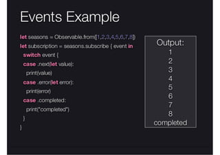 RxSwift Essentials, Павло Захаров