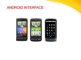 ANDROID INTERFACE