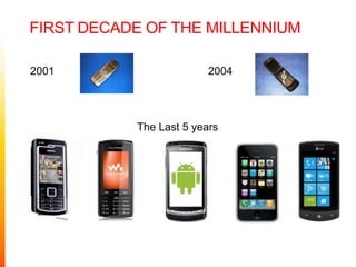 First decade OF THE millennium2001					2004			The Last 5 years