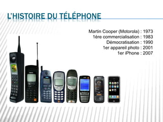 L’HISTOIRE DU TÉLÉPHONE
Martin Cooper (Motorola) : 1973
1ère commercialisation : 1983
Démocratisation : 1990
1er appareil photo : 2001
1er iPhone : 2007
 
