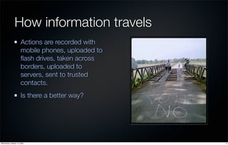 Mobiles In Burma 2008