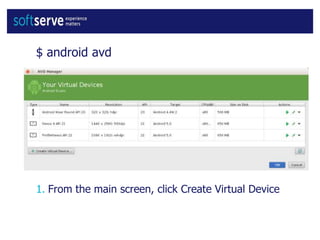 Vvm App Android Mobile Application Testing: Human Interface Guideline, Tools | PPTX