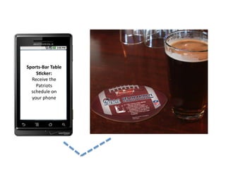 Sports-­‐Bar	
  Table	
  
    S;cker:	
  
  Receive	
  the	
  
    Patriots	
  
  schedule	
  on	
  
  your	
  phone	
  
 