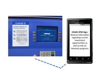 CHASE	
  ATM	
  Sign:	
  
Receive	
  informa2on	
  
 regarding	
  current	
  
    investment	
  
  opportuni2es	
  as	
  
   well	
  as	
  info	
  on	
  
 Rewards	
  programs	
  
 