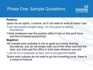Phase One: Sample Quotations
Positive:
‘gives me an option, a choice, so if I do need to work at home I can’
‘I can see emails straight away, I’m very good at setting
boundaries’
‘I think employers see the positive effect it has on the work force
and the increased productivity’
Negative:
‘life outside work probably is not so good as it starts blurring
boundaries, you do not simply walk out of the office and lock the
door, you have got the office in brief case wherever you are’
‘I can be on a computer at 2am, this is not good for health’
‘Some work cultures do not want to go the e-working route, there is
a cloud of mistrust’
 